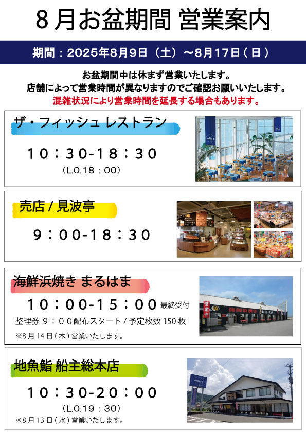 第8回金谷夢花火